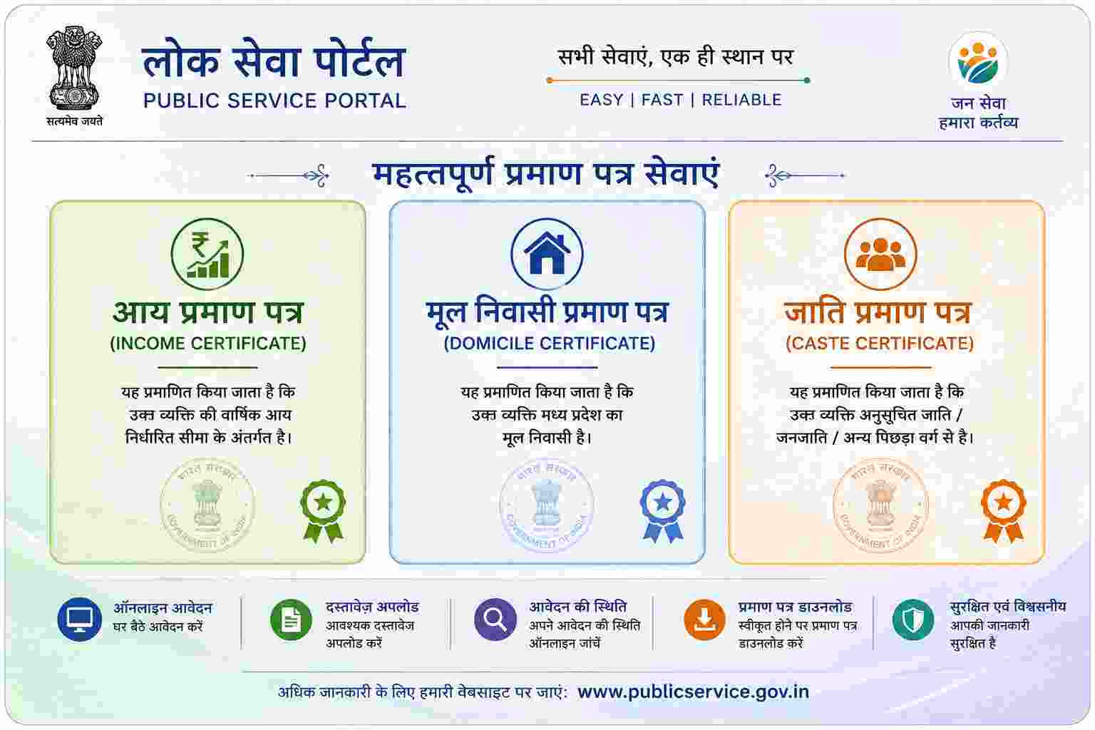 Residence Domicile Caste Certificate e-District Portal