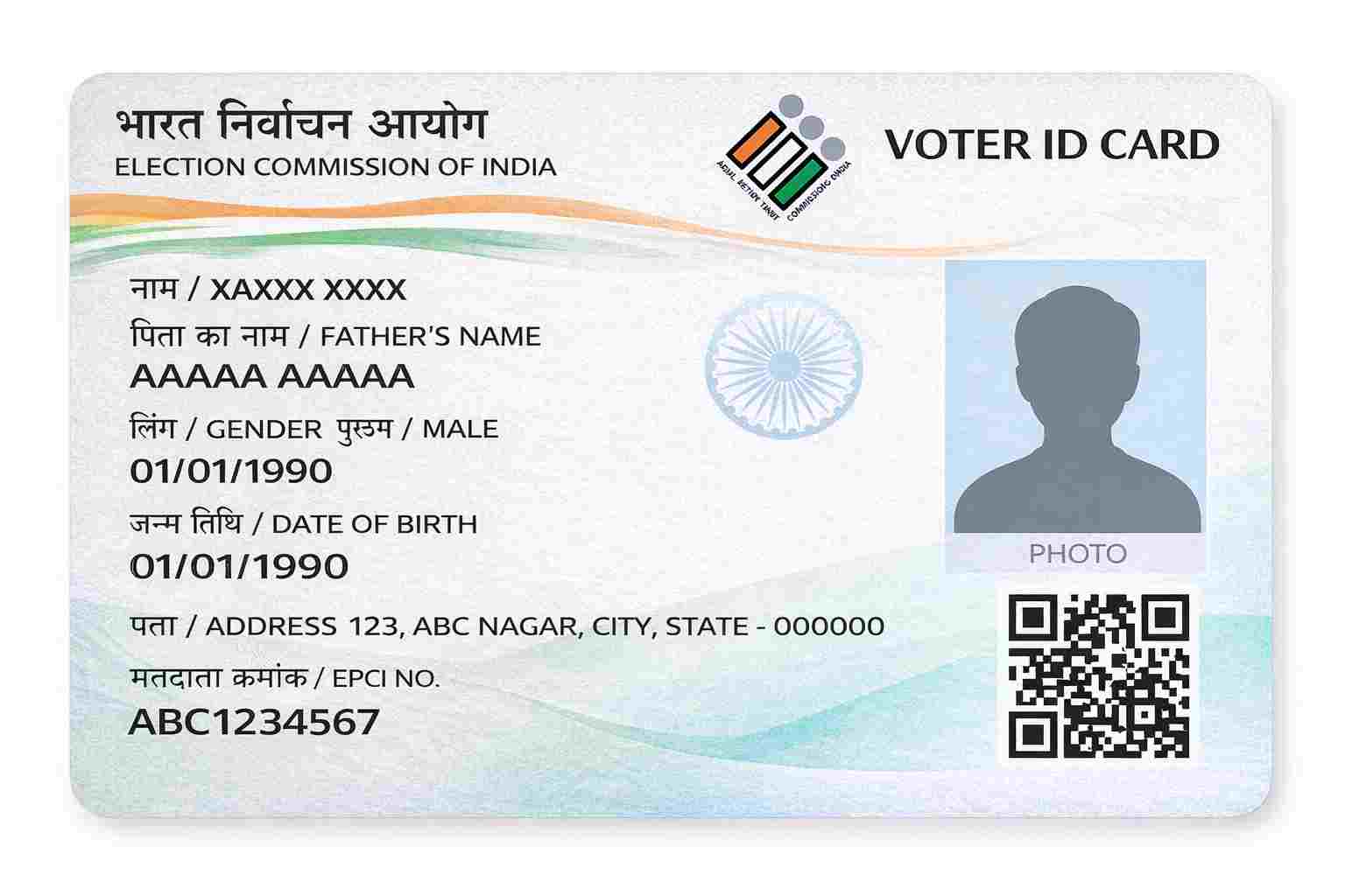 Voter ID Card Online Services and Corrections